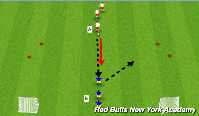 Football/Soccer Session Plan Drill (Colour): Skill Development
