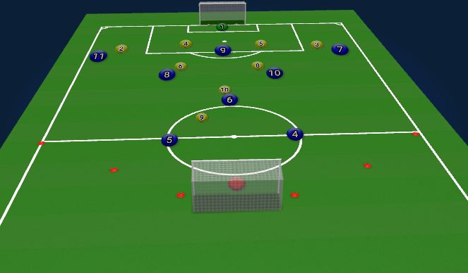 Football/Soccer Session Plan Drill (Colour): SSG