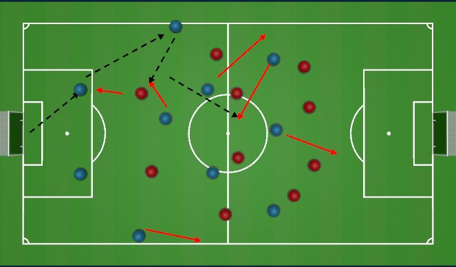Football/Soccer Session Plan Drill (Colour): Block 1