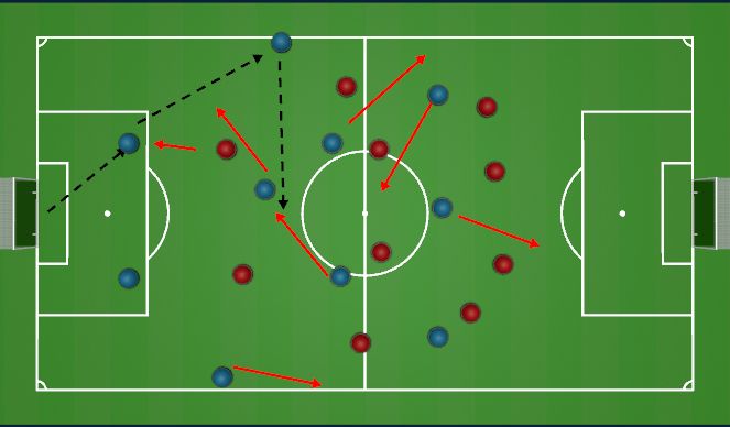Football/Soccer Session Plan Drill (Colour): Block 2