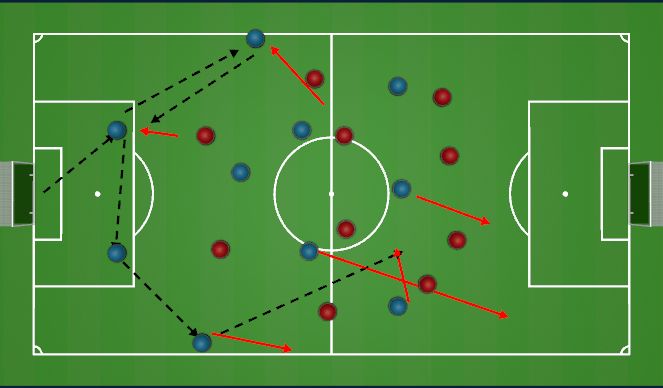 Football/Soccer Session Plan Drill (Colour): Block 3