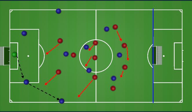 Football/Soccer Session Plan Drill (Colour): Block 1