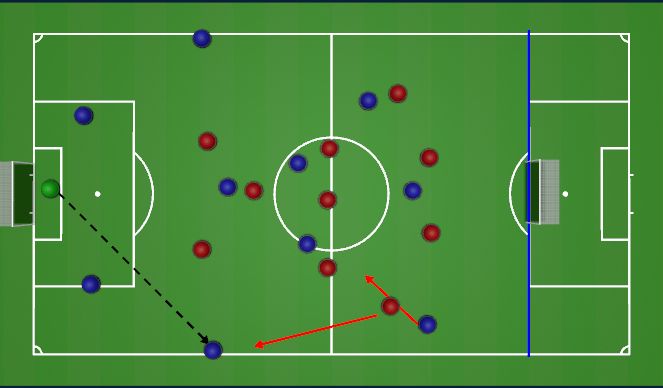 Football/Soccer Session Plan Drill (Colour): Block 2