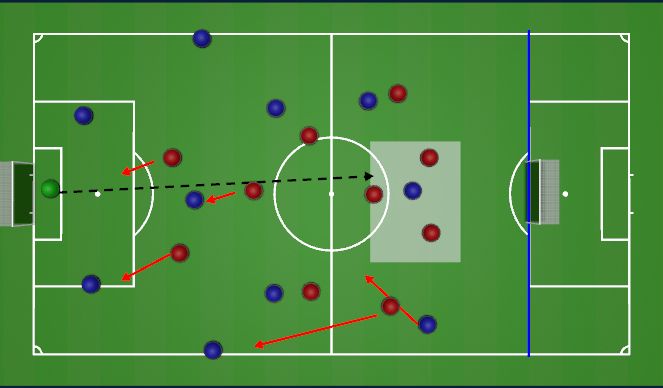 Football/Soccer Session Plan Drill (Colour): Block 3