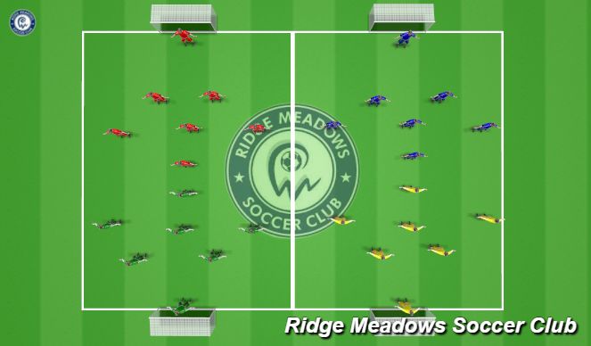Football/Soccer Session Plan Drill (Colour): Scrimmages