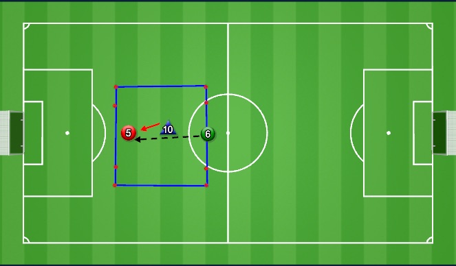 Football/Soccer Session Plan Drill (Colour): 1v1 Opposed - Def Mid Block