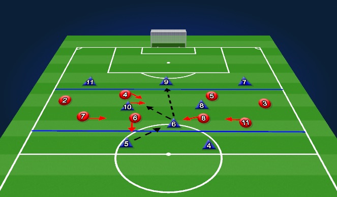 Football/Soccer Session Plan Drill (Colour): Defending Block of 8 Focus Back Four