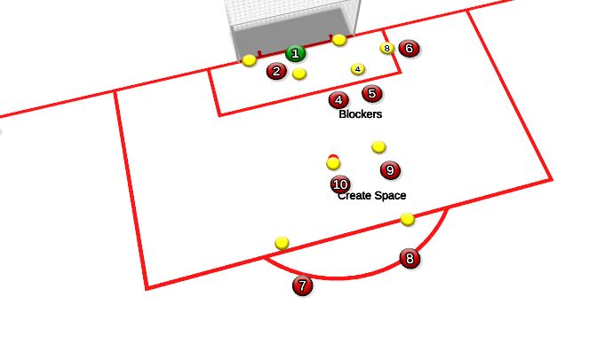 Football/Soccer Session Plan Drill (Colour): Animation 1