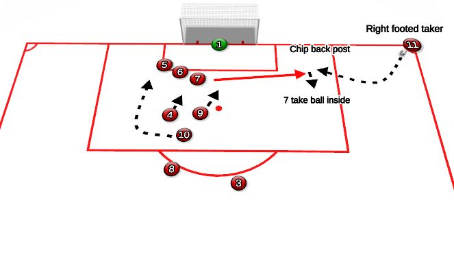 Football/Soccer Session Plan Drill (Colour): Animation 2
