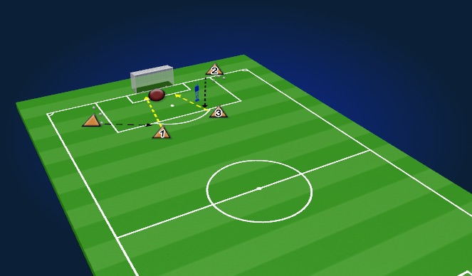 Football/Soccer Session Plan Drill (Colour): activation 1