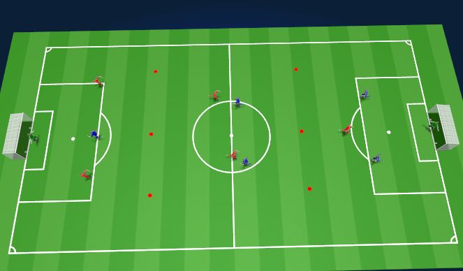 Football/Soccer Session Plan Drill (Colour): Screen 1