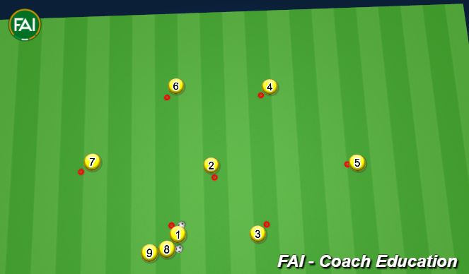 Football/Soccer Session Plan Drill (Colour): Progression 1
