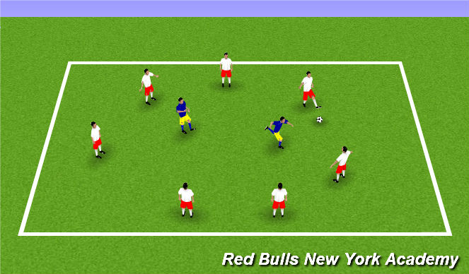 Football/Soccer Session Plan Drill (Colour): Warmup Rondo