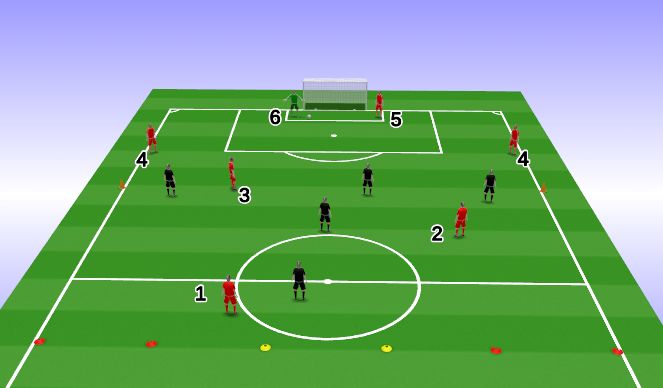 Football/Soccer Session Plan Drill (Colour): Playing Out From the Back (Tactical - Opposed)