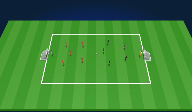 Football/Soccer Session Plan Drill (Colour): Final Game - 5v5 or 6v6