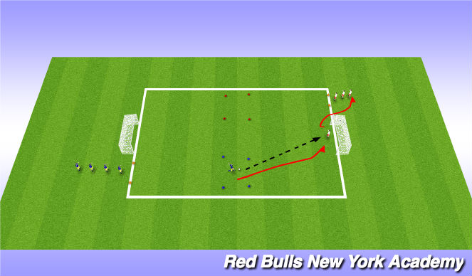 Football/Soccer Session Plan Drill (Colour): FullyOpposed