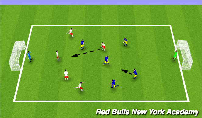 Football/Soccer Session Plan Drill (Colour): Conditioned game
