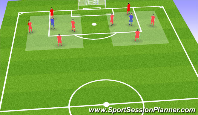 Football/Soccer Session Plan Drill (Colour): Juggling and Rondo