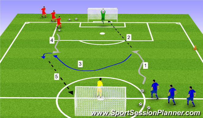 Football/Soccer Session Plan Drill (Colour): Warm-up