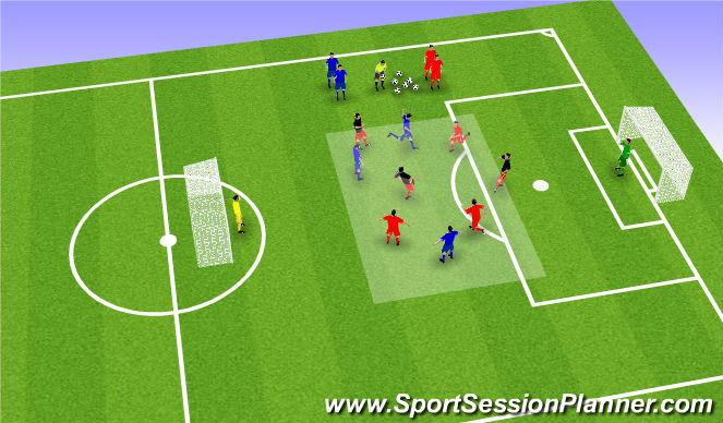 Football/Soccer Session Plan Drill (Colour): 3v3+3 Shooting Game