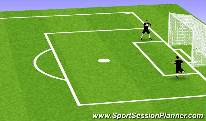 Football/Soccer Session Plan Drill (Colour): Screen 2