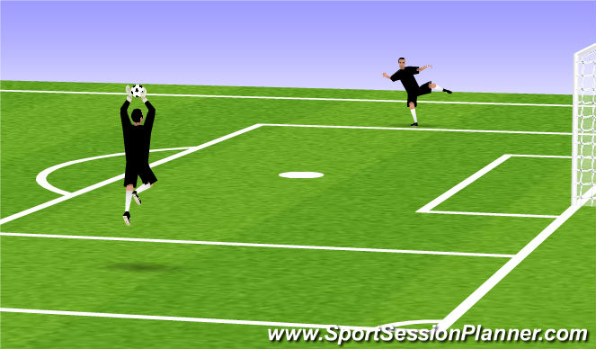 Football/Soccer Session Plan Drill (Colour): Screen 3