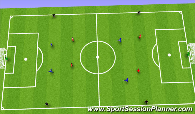 Football/Soccer Session Plan Drill (Colour): Game 4v4+4