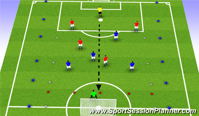 Football/Soccer Session Plan Drill (Colour): SSG