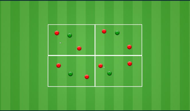 Football/Soccer Session Plan Drill (Colour): Technical