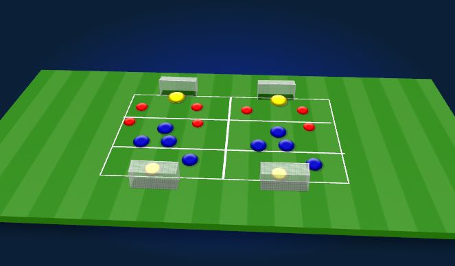 Football/Soccer Session Plan Drill (Colour): Skill