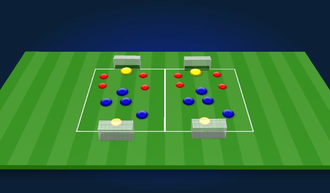 Football/Soccer Session Plan Drill (Colour): SSG