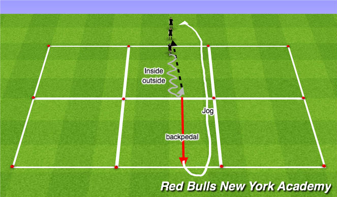 Football/Soccer Session Plan Drill (Colour): Technical Warm Up