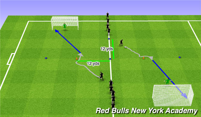 Football/Soccer Session Plan Drill (Colour): Dribble to Goal