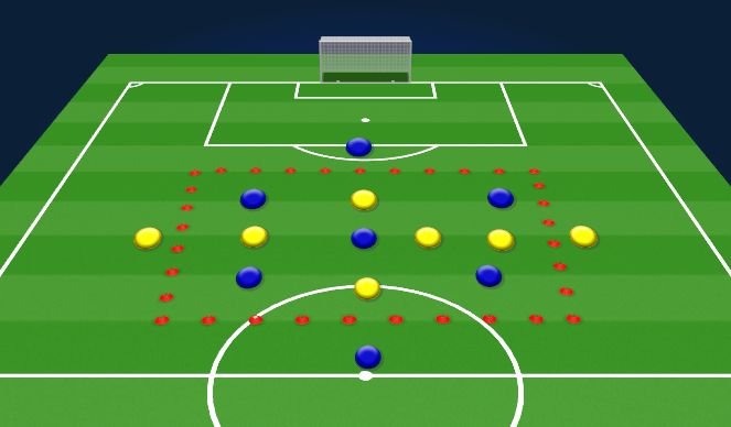 Football/Soccer Session Plan Drill (Colour): Possession Warm up 
