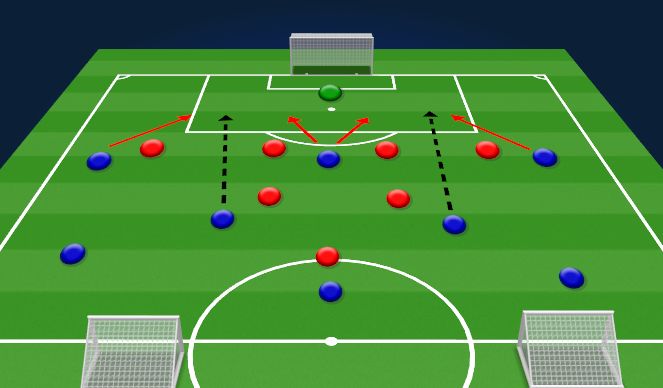 Football/Soccer Session Plan Drill (Colour): Block 1