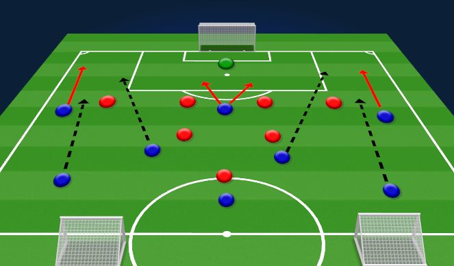 Football/Soccer Session Plan Drill (Colour): Block 2