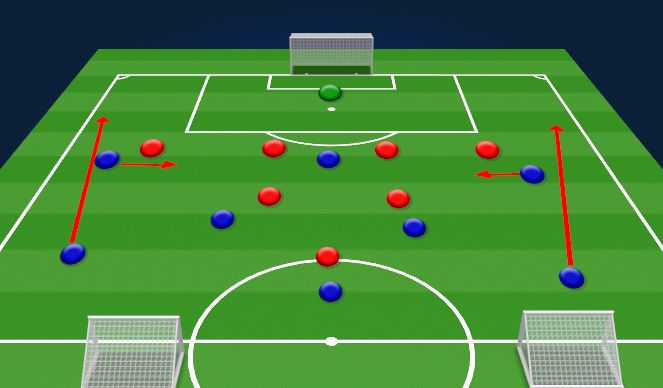 Football/Soccer Session Plan Drill (Colour): Block 3