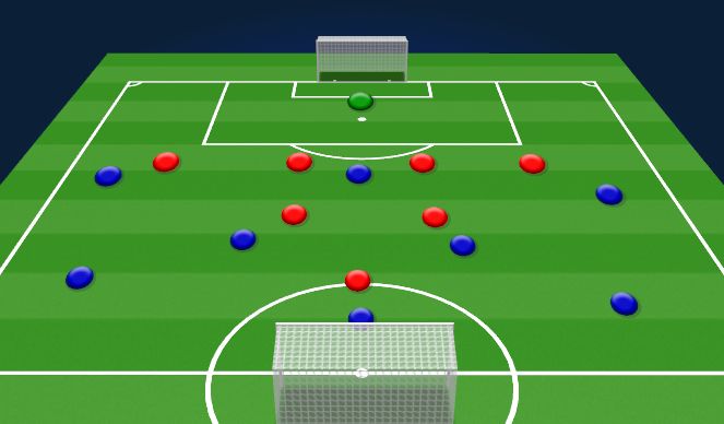 Football/Soccer Session Plan Drill (Colour): SSG