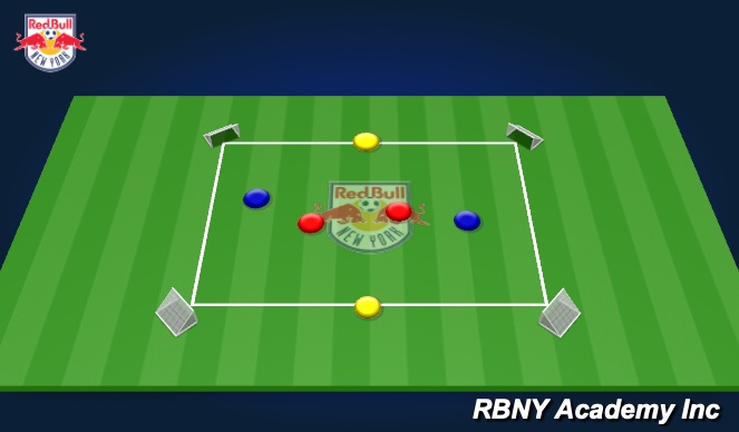 Football/Soccer Session Plan Drill (Colour): Screen 2