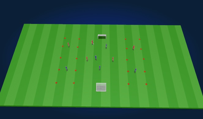 Football/Soccer Session Plan Drill (Colour): SSG