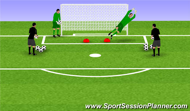 Football/Soccer Session Plan Drill (Colour): Agility/ Extension Saves