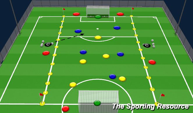 Football/Soccer Session Plan Drill (Colour): Animation 1