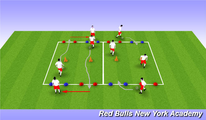 Football/Soccer Session Plan Drill (Colour): Unopposed