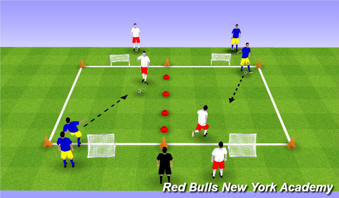 Football/Soccer Session Plan Drill (Colour): Fully Opposed
