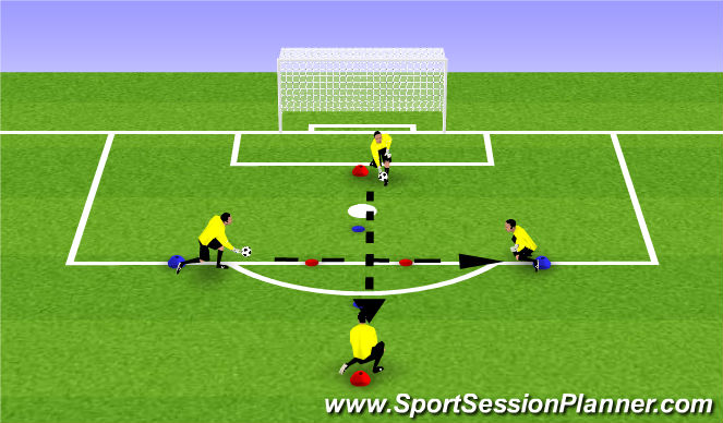 Football/Soccer Session Plan Drill (Colour): Technical