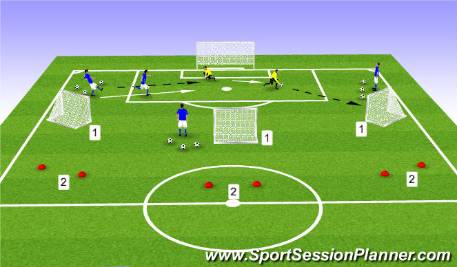 Football/Soccer Session Plan Drill (Colour): Technical - Skill