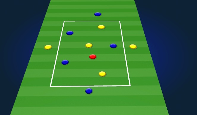 Football/Soccer Session Plan Drill (Colour): Screen 1