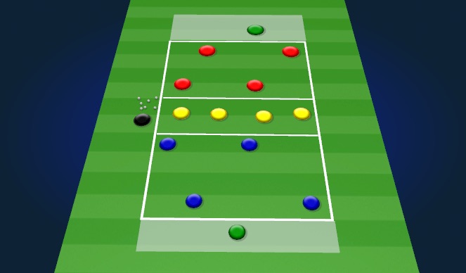 Football/Soccer Session Plan Drill (Colour): Screen 1
