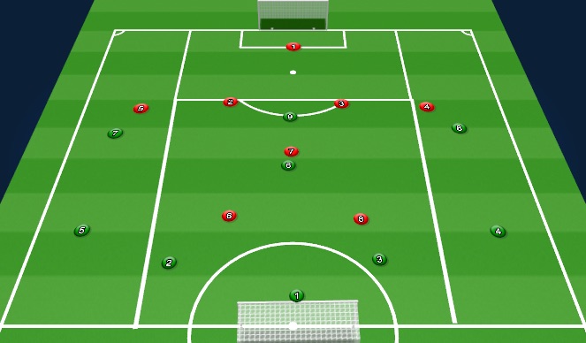 Football/Soccer Session Plan Drill (Colour): SSG 1st block