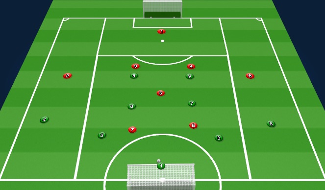 Football/Soccer Session Plan Drill (Colour): SSG 2nd block